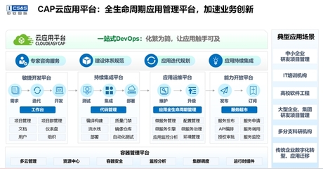 多云时代，看中软国际全栈云服务如何破解上云管云难题